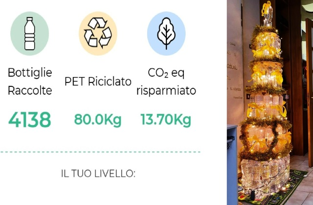 Il Natale al SAI "Finocchiaro Aprile" di Palermo quest’anno è un po’ più green! 