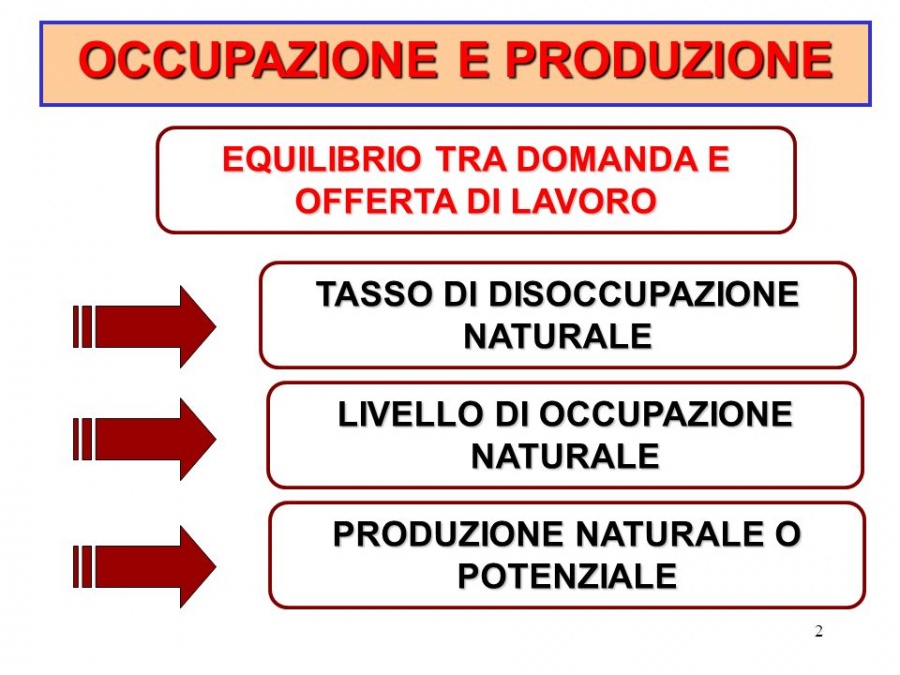 Il tasso di disoccupazione è al minimo dal 2012 