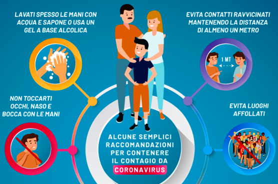 Comune di Ravenna: "Emergenza Coronavirus - tutto ciò che devi sapere", scritto in 14 lingue